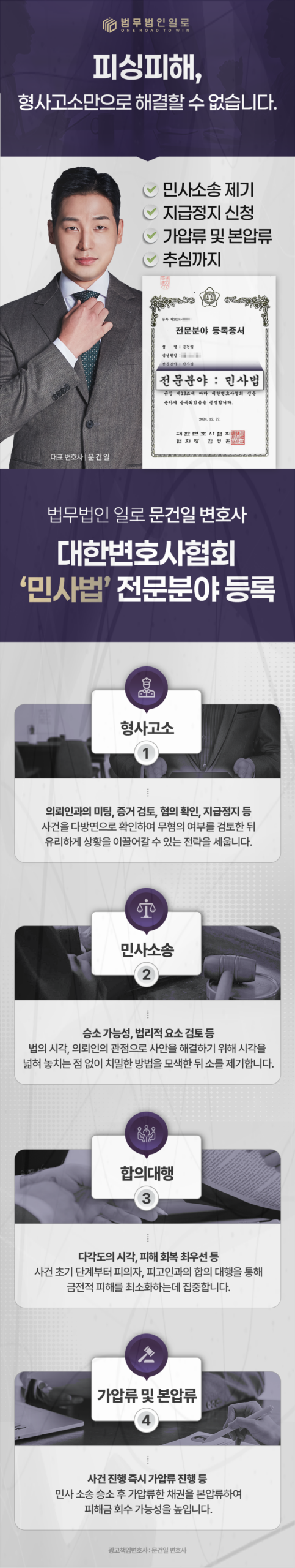 피싱 피해 형사고소와 민사소송 및 가압류 절차 안내