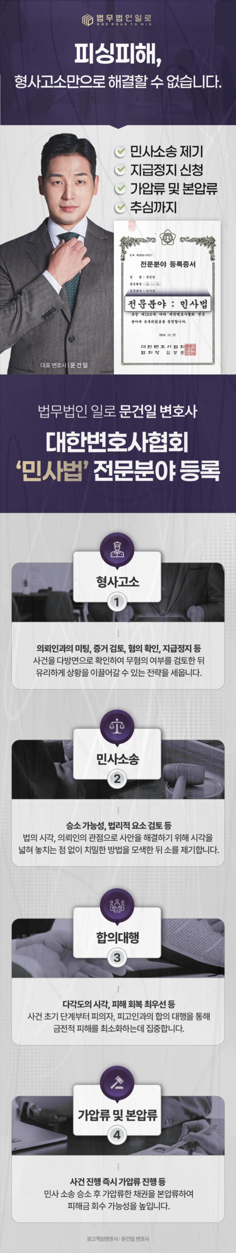 피싱 피해 형사고소와 민사소송 및 가압류 절차 안내