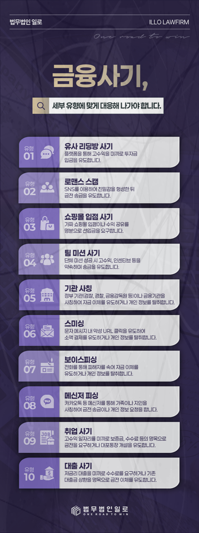 해외주둔 군인 로맨스스캠 대응 안내 이미지 1