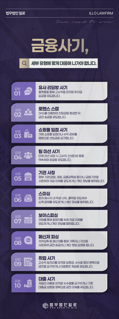 재산범죄 고소장과 의견서 작성 안내 이미지