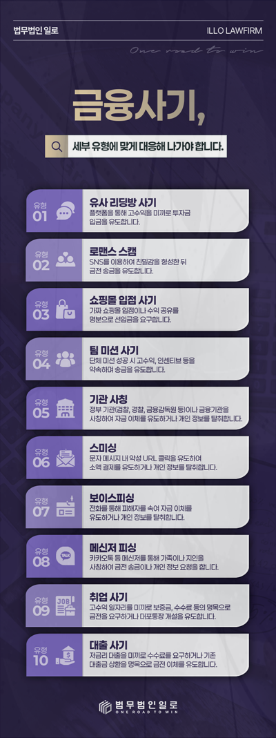 재산범죄 고소장과 의견서 작성 안내 이미지