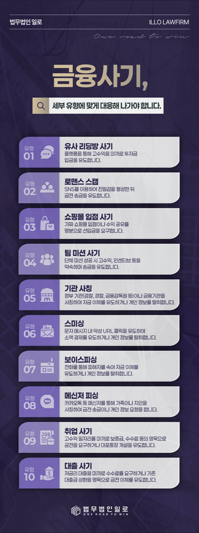 재산범죄 고소장과 의견서 작성 안내 이미지