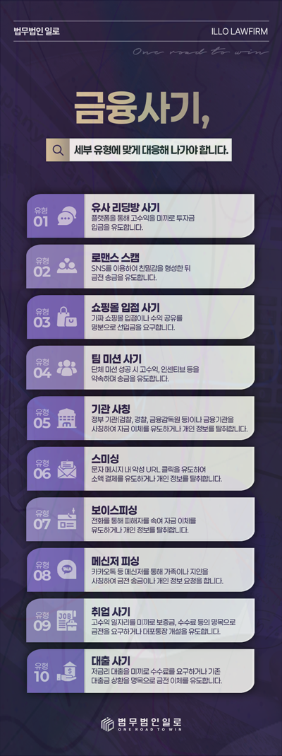 재택부업 구매대행 사기 관련 본문 안내 이미지 8