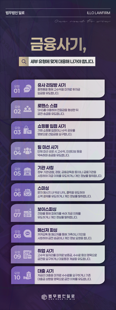 대여금 사기죄 법률 안내 이미지 3