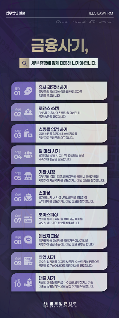 OTP 대여 처벌 관련 본문 안내 이미지 8