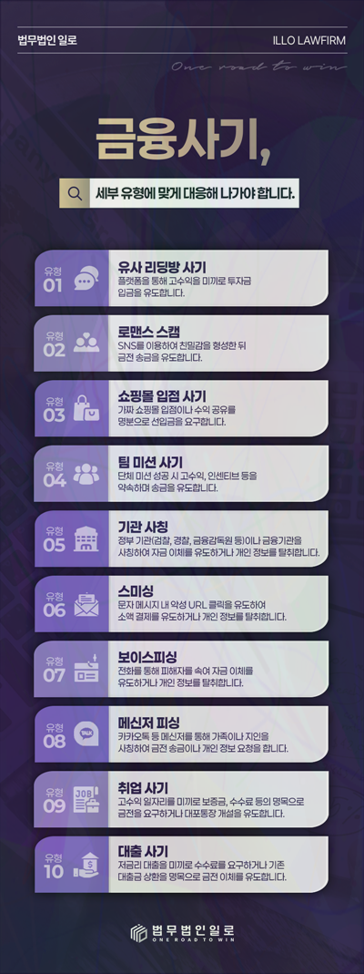 상가 권리금 사기 관련 본문 안내 이미지 8