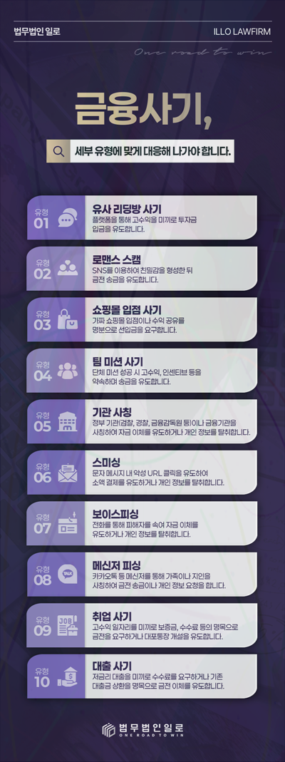 부동산 매매대금 사기 관련 본문 안내 이미지 8