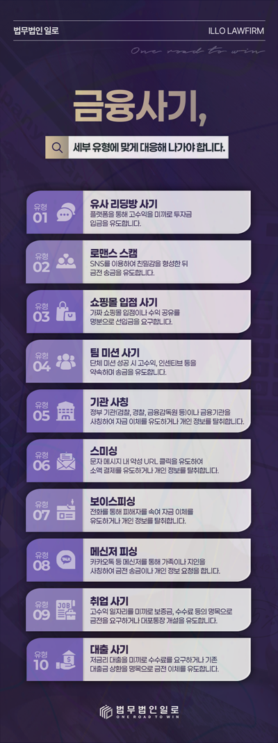 NFT 투자사기 관련 본문 안내 이미지 8