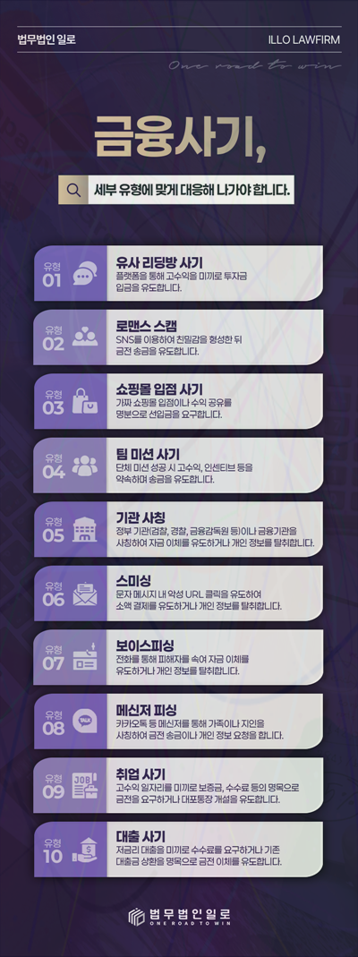 개발사업 인허가 사기 관련 본문 안내 이미지 8