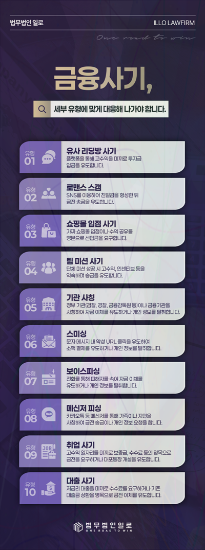 보험사기 허위입원 처벌 핵심 쟁점 안내 이미지 4