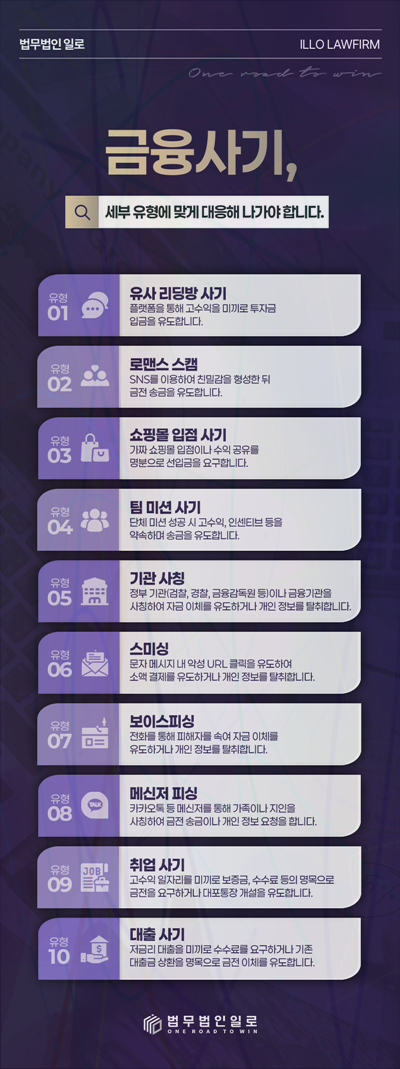 보이스피싱 계좌정지 법률 안내 이미지 4