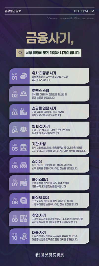 사기죄 처분권한 관련 본문 안내 이미지 8